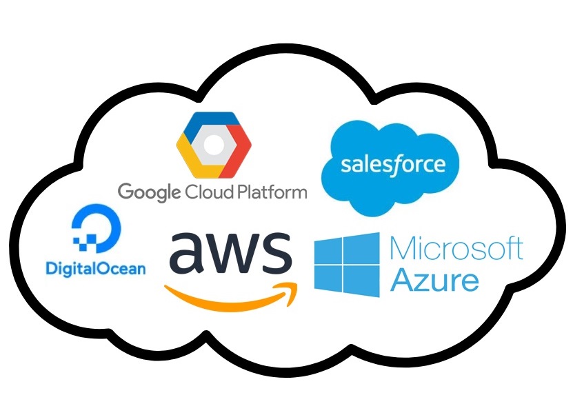 Cloud Computing