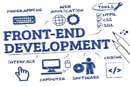 Frontend Development