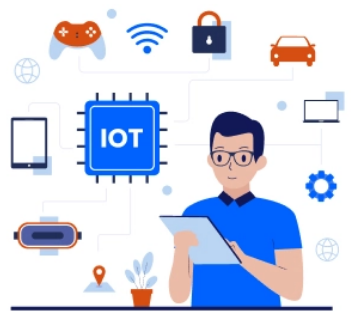 Internet of Things (IOT)