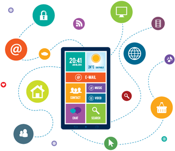 Mobile Application Development